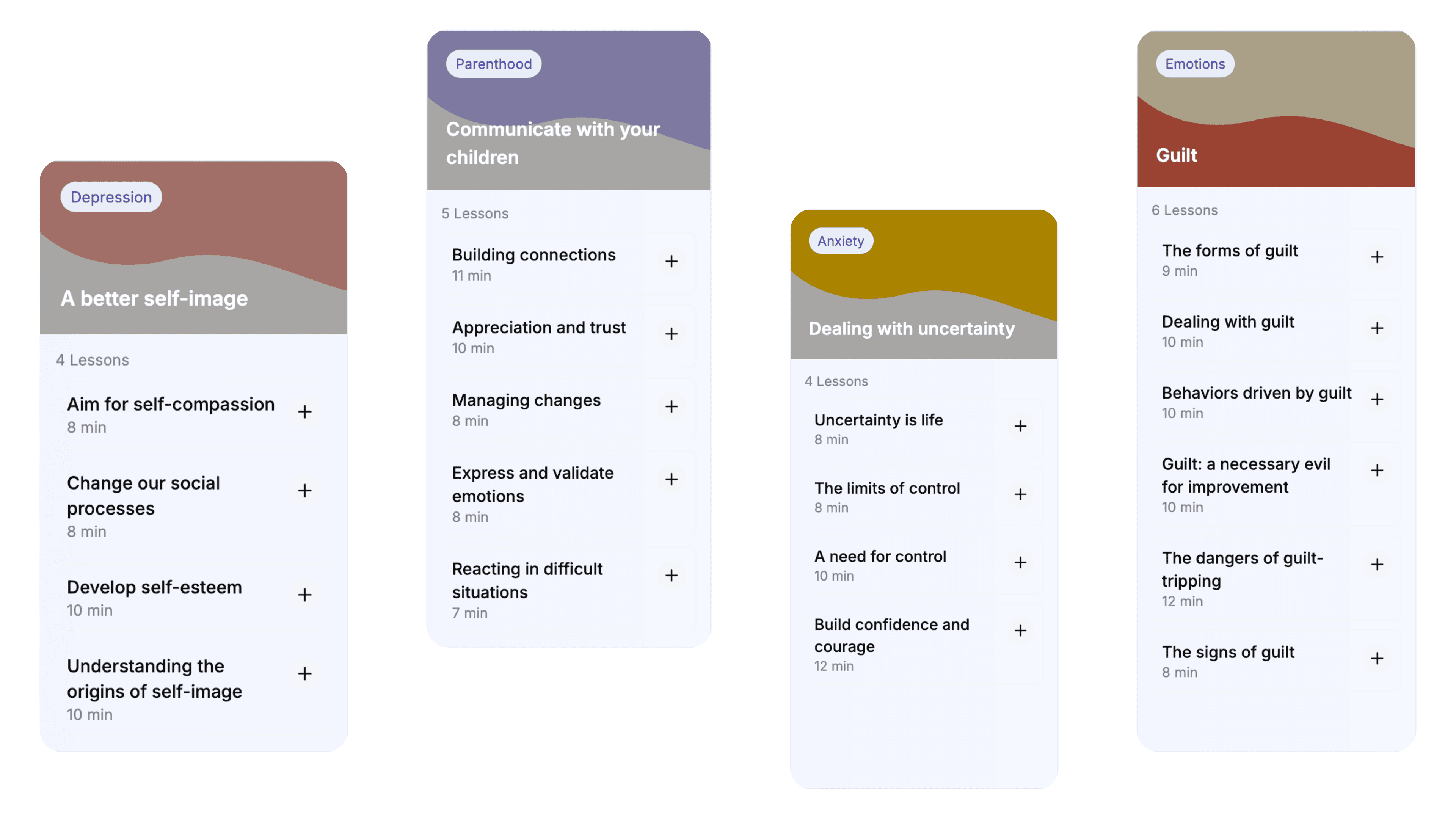 Resource Library